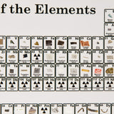 Periodic Table With Real Elements - ERA Home Decor