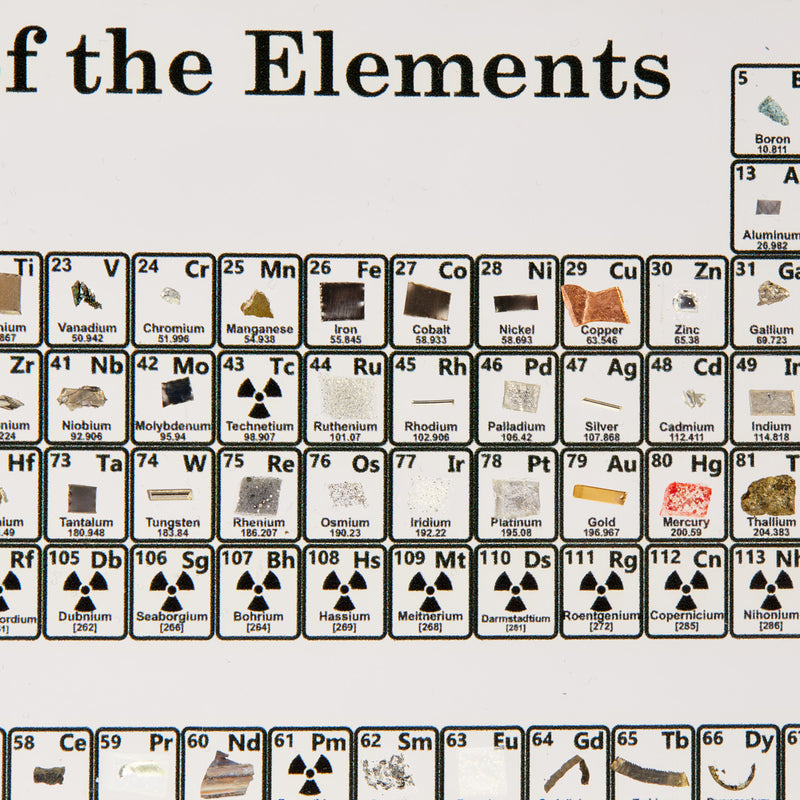 Periodic Table With Real Elements - ERA Home Decor