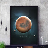 Solar System - ERA Home Decor